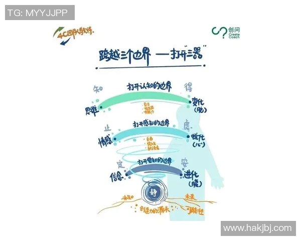 深入解析BLG战术体系中的盯防策略与团队协作技巧 深入解析BLG战术体系中的盯防策略与团队协作技巧