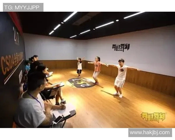 街舞新手必看：提升心理素质的实用技巧与心态调整方法