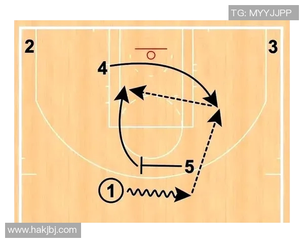 篮球新手必看:全面提升技巧与战术的入门指南与训练建议 篮球新手必看:全面提升技巧与战术的入门指南与训练建议