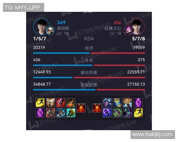 赛后分析:LNG与TES的团队协作如何影响比赛结果与战术执行 赛后分析:LNG与TES的团队协作如何影响比赛结果与战术执行