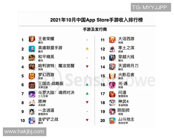 EDG战队在王者荣耀中的意识变革与团队协作新策略探讨