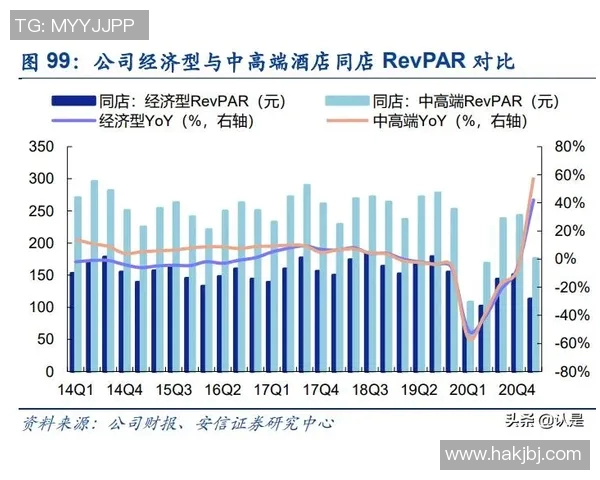 重庆足球队与南京足球队赛后技术分析与战术复盘探讨
