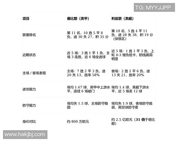 切尔西与德比郡比赛前瞻及胜负预测分析